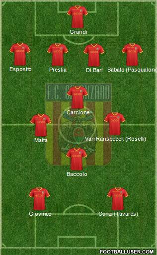 Catanzaro 4-3-1-2 football formation