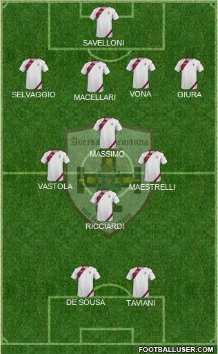 San Felice A.C. Normanna 4-3-1-2 football formation