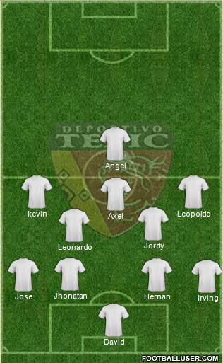Club Deportivo Tepic 4-2-3-1 football formation