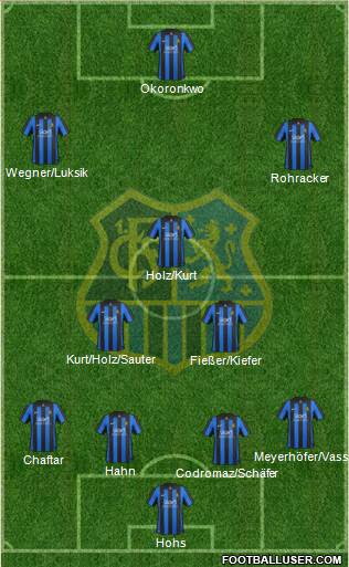 1.FC Saarbrücken 4-3-3 football formation