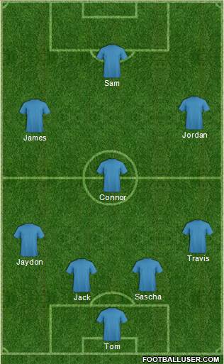 Llanelli AFC 4-1-2-3 football formation