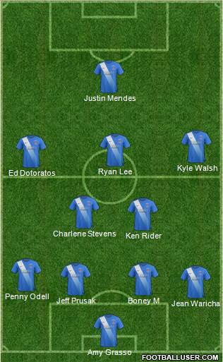 Hartlepool United 4-2-3-1 football formation