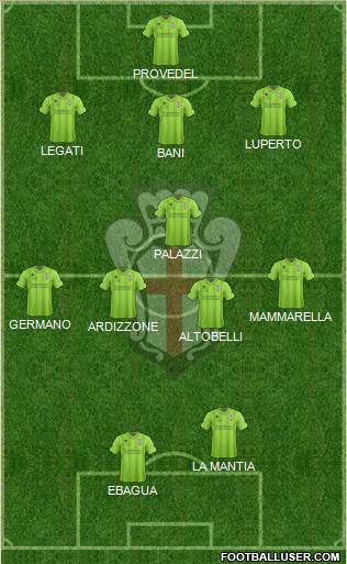 Pro Vercelli 3-5-2 football formation