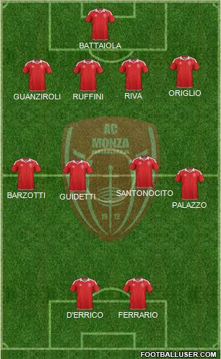 Monza 4-4-2 football formation