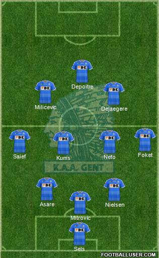 KAA Gent 3-4-3 football formation