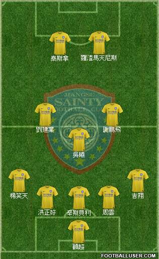 Jiangsu Shuntian 5-3-2 football formation