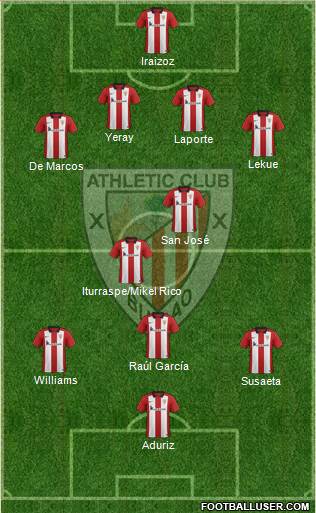 Athletic Club football formation