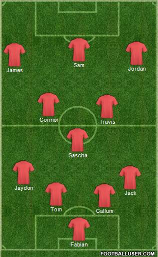Llanelli AFC 4-3-3 football formation