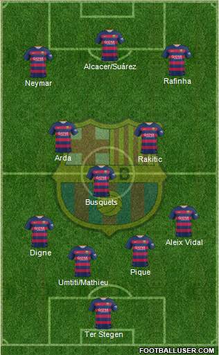 F.C. Barcelona 4-1-3-2 football formation