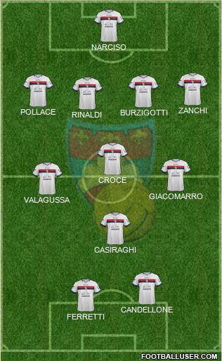 Gubbio 4-3-1-2 football formation