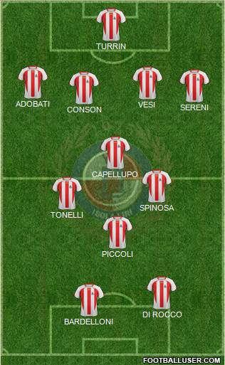 Isola Liri 4-3-1-2 football formation