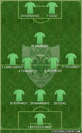 Doxa THOI Katokopias 3-5-2 football formation