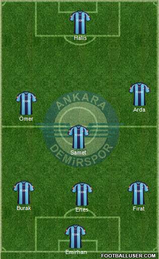 Ankara Demirspor 4-3-2-1 football formation