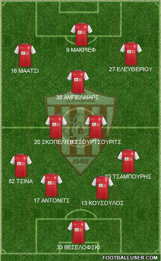 AS Nea Salamis Famagusta 4-2-3-1 football formation