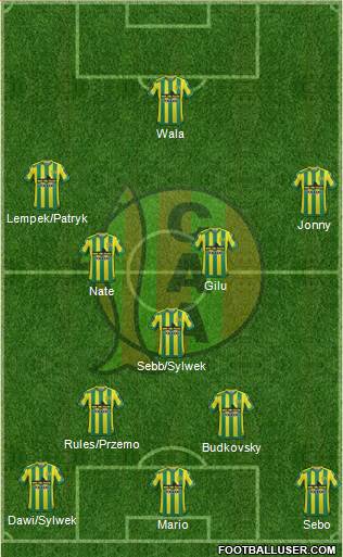 Aldosivi 4-1-3-2 football formation