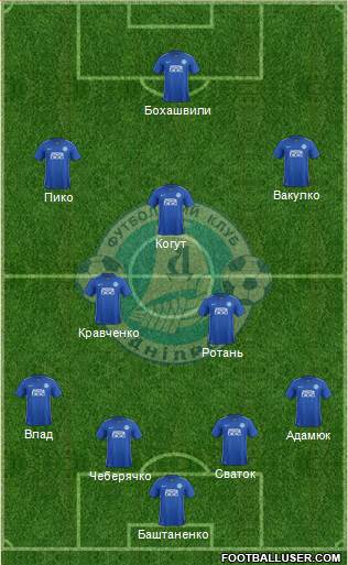 Dnipro Dnipropetrovsk football formation