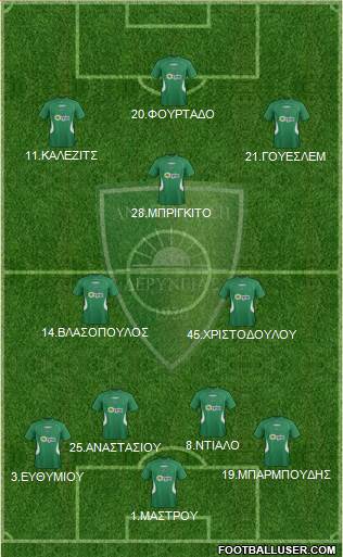 MS Anagennisi Deryneias 4-2-1-3 football formation