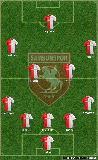 Samsunspor 5-4-1 football formation