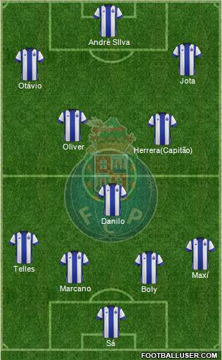 Futebol Clube do Porto - SAD 4-3-3 football formation