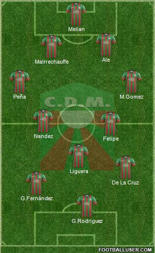 Club Deportivo Maldonado 4-2-3-1 football formation