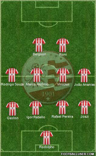 C Náutico Capibaribe 4-4-2 football formation