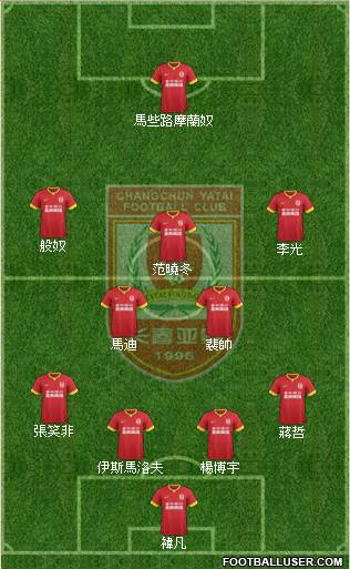 Changchun Yatai 4-2-3-1 football formation