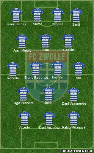 FC Zwolle 4-2-2-2 football formation