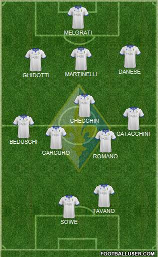 Prato 3-5-2 football formation