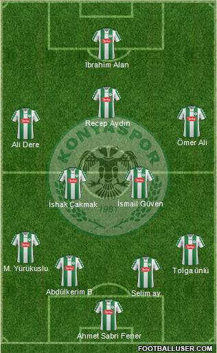 Konyaspor 4-3-2-1 football formation