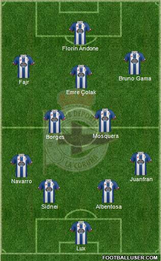 R.C. Deportivo de La Coruña S.A.D. 4-5-1 football formation