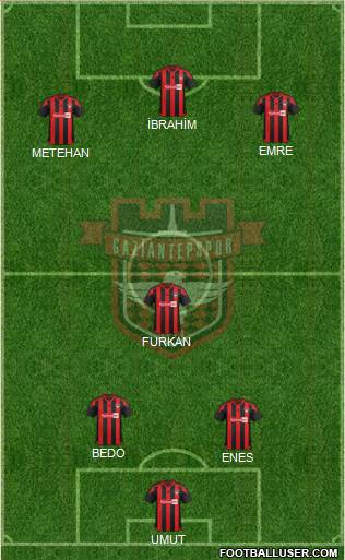 Gaziantepspor 4-1-3-2 football formation