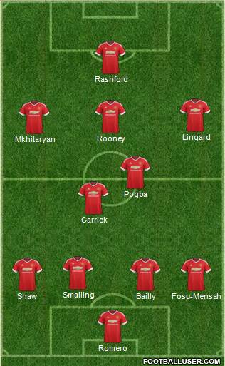 Manchester United 4-2-3-1 football formation