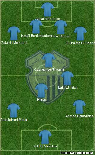 Ittihad Riadi de Tanger football formation
