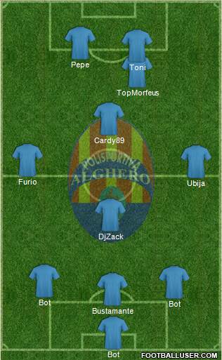Alghero 4-5-1 football formation