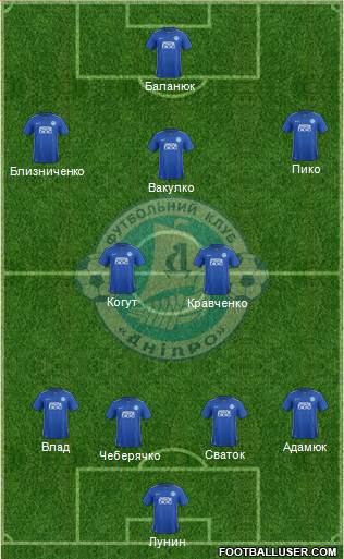 Dnipro Dnipropetrovsk football formation