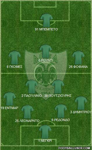 Doxa THOI Katokopias 4-5-1 football formation