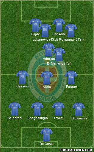 Novara 4-3-1-2 football formation