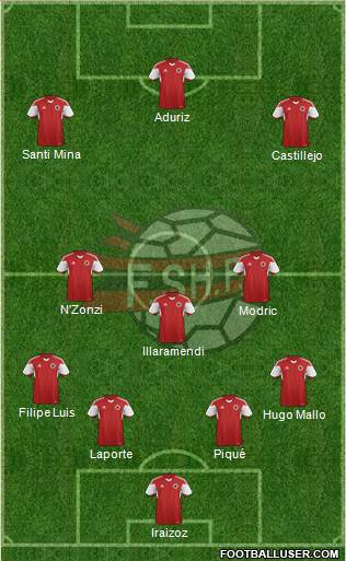 All Albania (National Teams) Football Formations page 41
