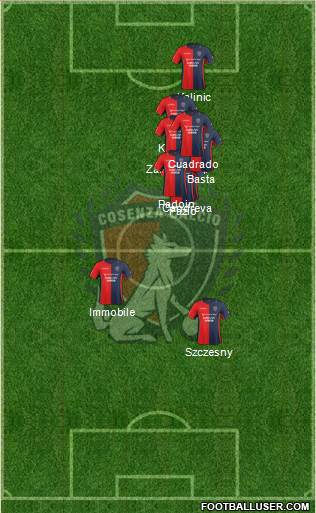 Cosenza 1914 football formation