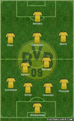 Borussia Dortmund 4-2-3-1 football formation