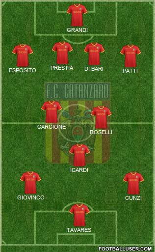 Catanzaro 4-2-3-1 football formation
