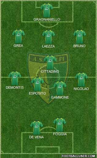 Melfi 3-5-2 football formation