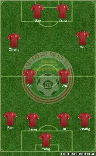 China 4-1-3-2 football formation