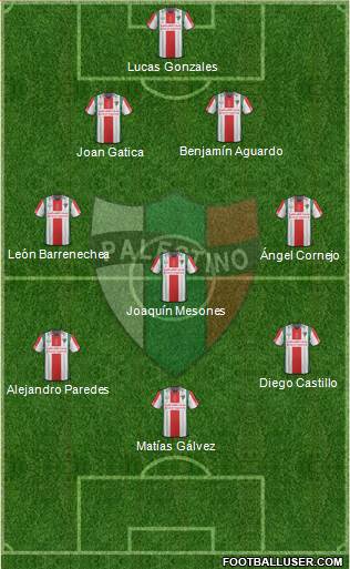 CD Palestino S.A.D.P. 3-5-1-1 football formation