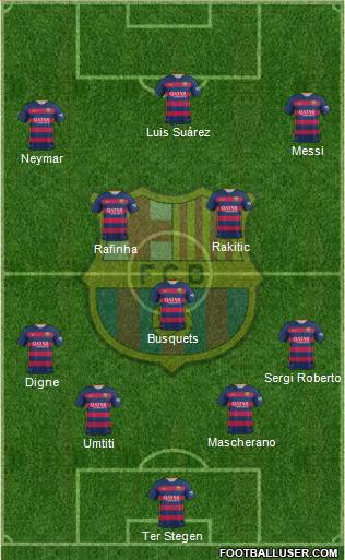 F.C. Barcelona 4-3-3 football formation