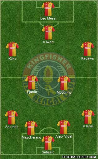 East Bengal Club 4-2-3-1 football formation