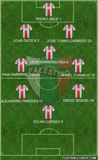 CD Palestino S.A.D.P. 5-3-2 football formation
