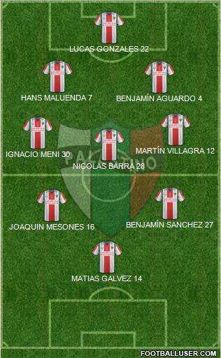 CD Palestino S.A.D.P. football formation