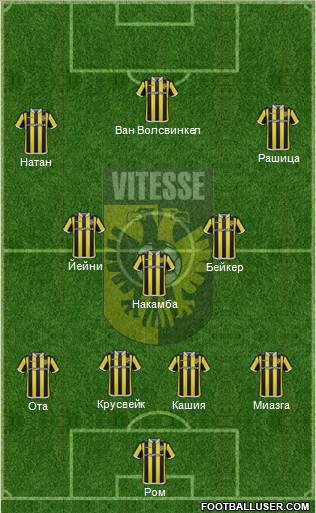 Vitesse 4-2-3-1 football formation