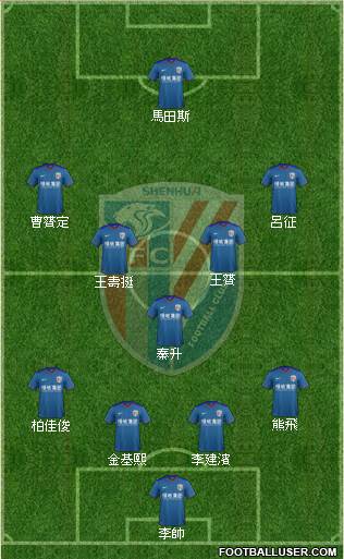 Shanghai Shenhua 4-5-1 football formation